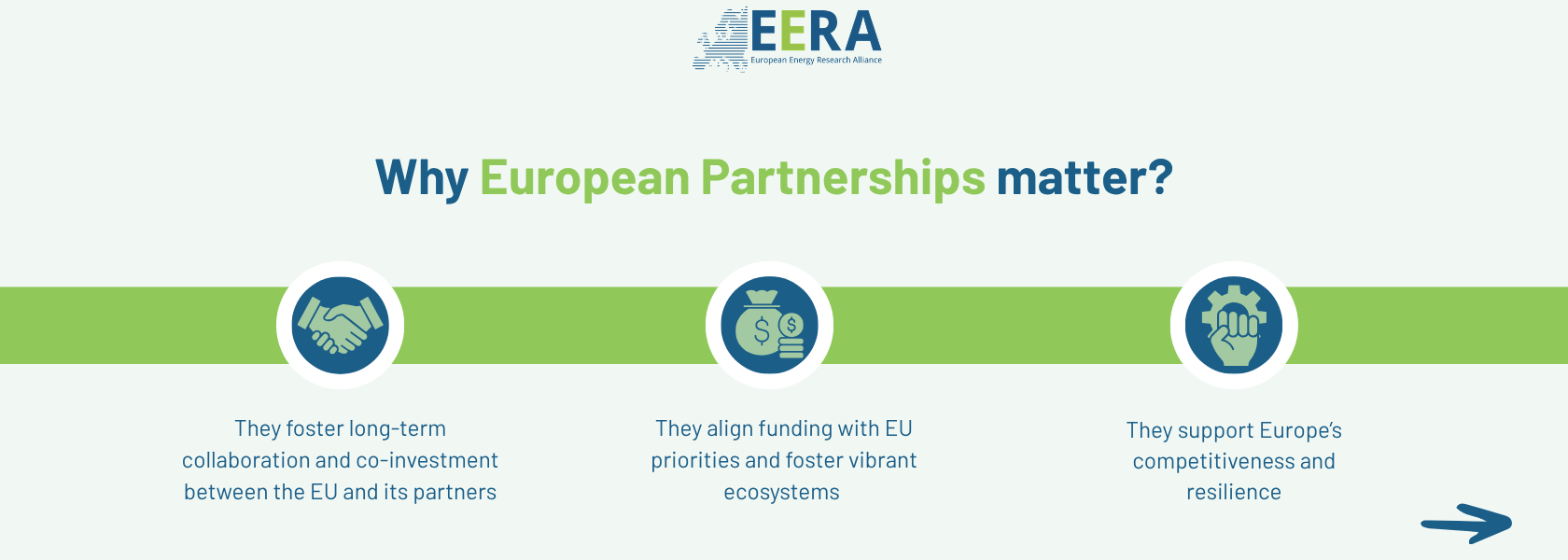 Webinar: Fostering Collaboration: the Future of EU Partnerships in FP10
